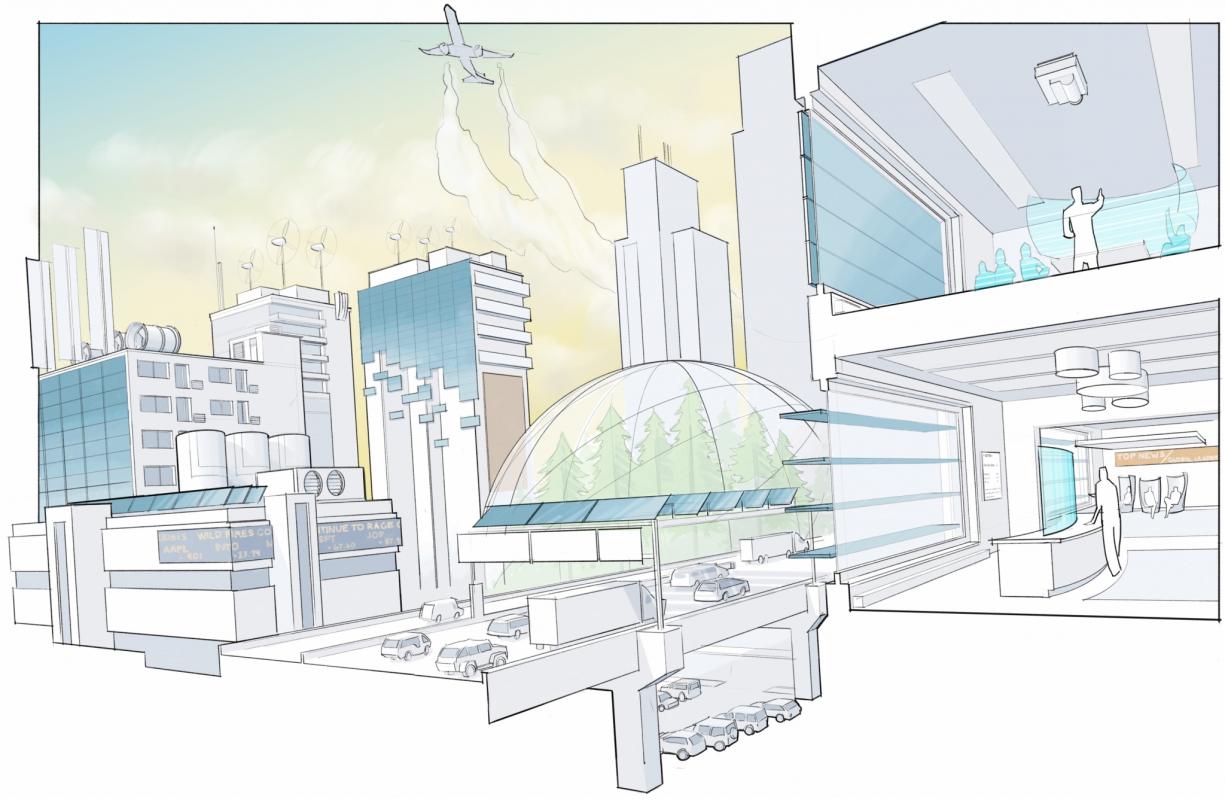 Scenario Planning