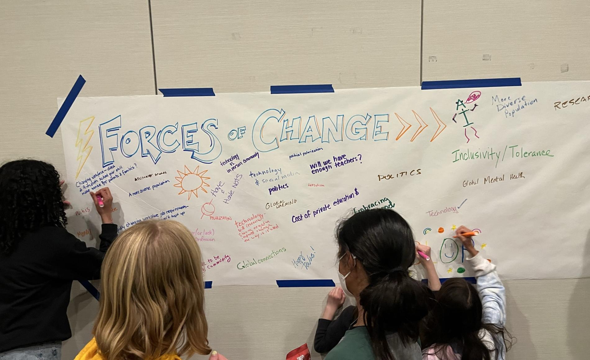 Kids Writing about change on the wall